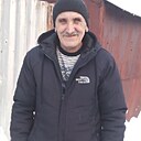 Знакомства: Василий, 63 года, Курган