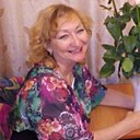 Знакомства: Ириска, 59 лет, Волгоград