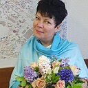 Знакомства: Татьяна, 55 лет, Кирово-Чепецк