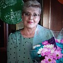 Знакомства: Светлана, 57 лет, Бийск