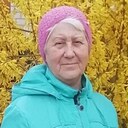 Знакомства: Любовь, 69 лет, Прохладный