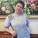 Знакомства: Лариса, 52 года, Павлодар