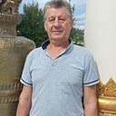 Знакомства: Виктор, 62 года, Балабаново