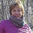 Знакомства: Марина, 61 год, Кировск