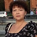 Знакомства: Анна, 53 года, Новочеркасск
