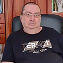 Знакомства: Валера, 65 лет, Саров