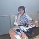Знакомства: Ольга, 70 лет, Киев