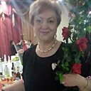 Знакомства: Валентина, 64 года, Минск