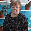 Знакомства: Ирина, 53 года, Абакан