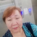 Знакомства: Надежда, 55 лет, Якутск