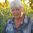 Знакомства: Ольга, 66 лет, Зверево