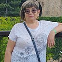 Знакомства: Марина, 57 лет, Красноперекопск