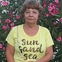 Знакомства: Наталья, 65 лет, Липецк