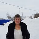 Знакомства: Галина, 61 год, Курская
