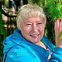 Знакомства: Ирина, 64 года, Нахабино