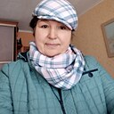 Знакомства: Татьяна, 68 лет, Ижевск