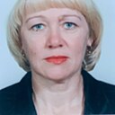 Знакомства: Ирина, 57 лет, Жлобин