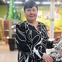 Знакомства: Мария, 66 лет, Воронеж