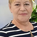 Знакомства: Надежда, 56 лет, Ижевск