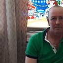 Знакомства: Анатолий, 63 года, Рязань