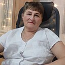 Знакомства: Татьяна, 58 лет, Кобрин