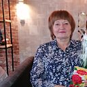 Знакомства: Лариса, 56 лет, Тайшет