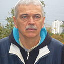 Знакомства: Вячеслав, 61 год, Ялта