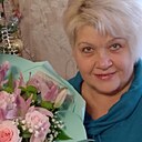 Знакомства: Екатерина, 58 лет, Сафоново