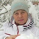 Знакомства: Аля, 47 лет, Рязань