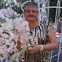 Знакомства: Наталья Mama, 48 лет, Фергана