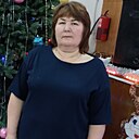 Знакомства: Людмила, 48 лет, Волгоград