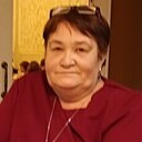 Знакомства: Elena Maksimova, 57 лет, Тейково