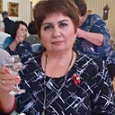 Знакомства: Катерина, 60 лет, Пятигорск