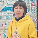 Знакомства: Татьяна, 46 лет, Дудинка