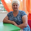 Знакомства: Elena, 59 лет, Чебоксары