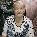Знакомства: Надежда, 68 лет, Вологда