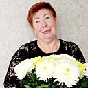 Знакомства: Марина, 59 лет, Вольск