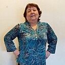 Знакомства: Наталья, 66 лет, Иркутск