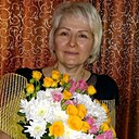 Знакомства: Ирина, 58 лет, Ангарск