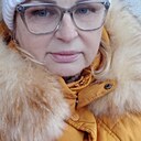 Знакомства: Марфуша, 62 года, Сочи