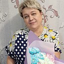 Знакомства: Галина, 55 лет, Абакан