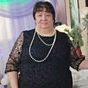 Знакомства: Людмила, 55 лет, Саратов