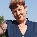 Знакомства: Наталья, 61 год, Черемхово
