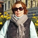 Знакомства: Елена, 49 лет, Киров