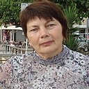 Знакомства: Наташа, 65 лет, Каменск-Уральский