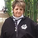 Знакомства: Ирина, 57 лет, Волковыск