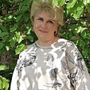 Знакомства: Валентина, 57 лет, Познань