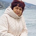 Знакомства: Галина Юракова, 52 года, Бобров