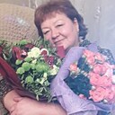 Знакомства: Наталья, 59 лет, Миасс