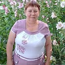 Знакомства: Марина, 58 лет, Барабинск